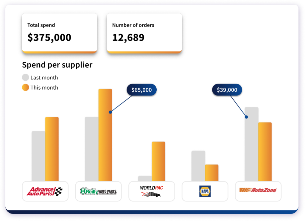 Analytics-Page-Graphic-1-1024x740